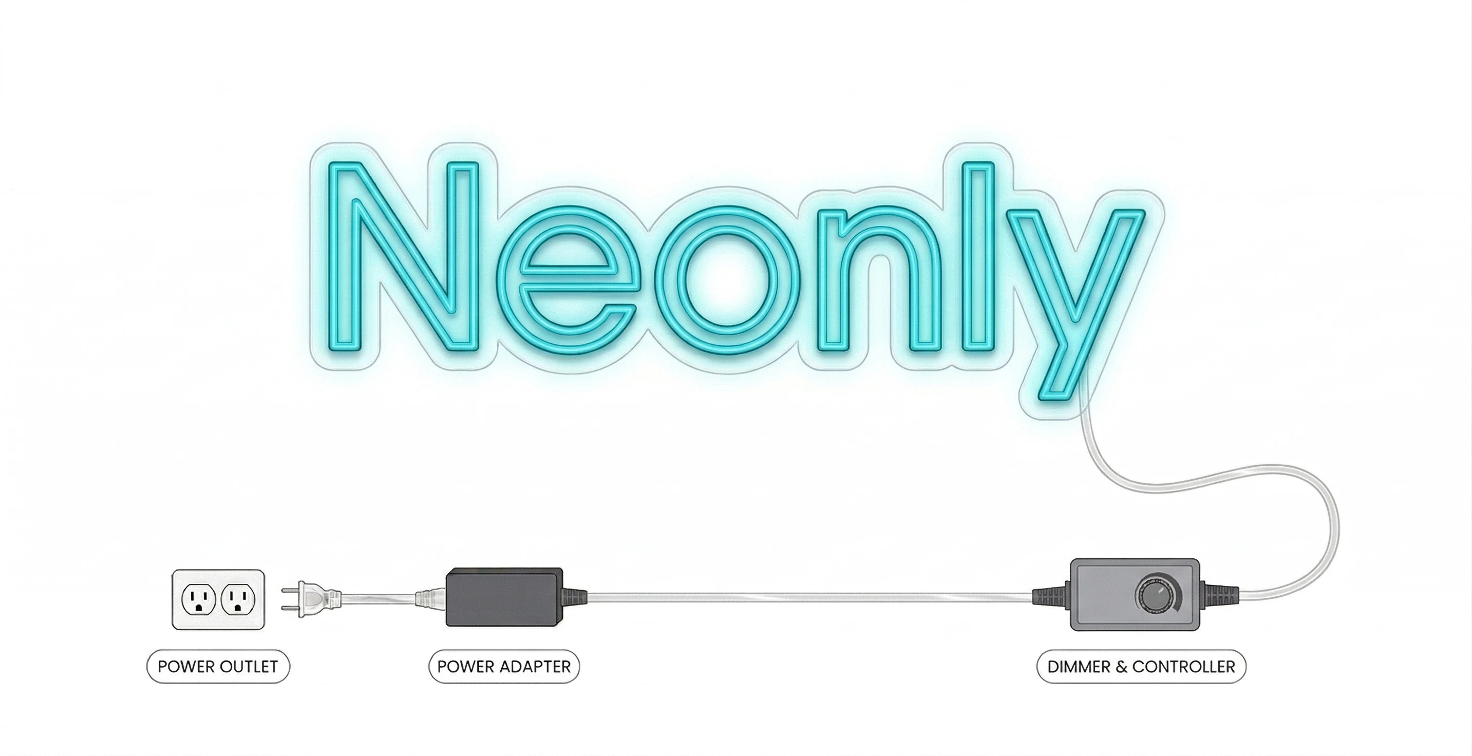 NEONLY neon sign with power adapter and dimmer controller